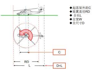 固定平台停机坪